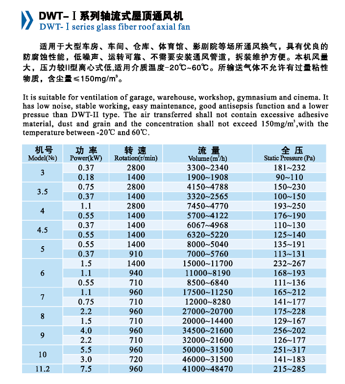 DWT-I系列軸流式屋頂通風(fēng)機(jī)